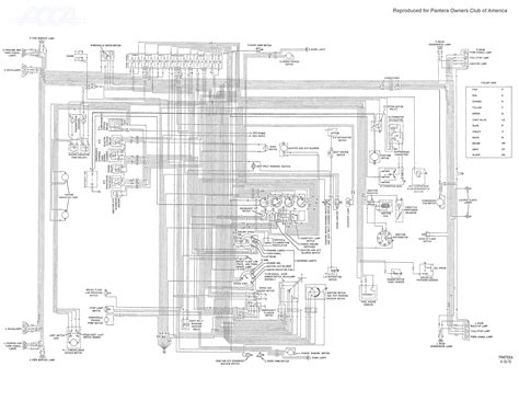 Kenworth Wiring Diagrams T800