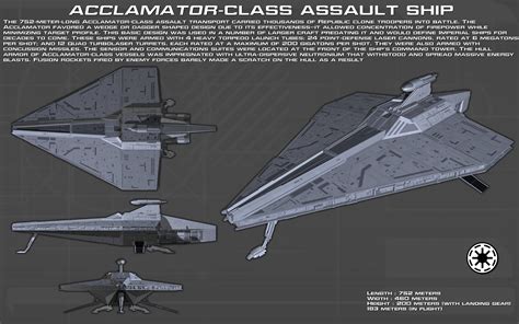 Acclamator Class Assault Ship Ortho New By Unusualsuspex On Deviantart
