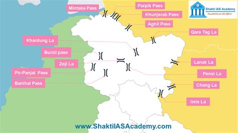 Passes Of Himalayas Shakti Ias Academy