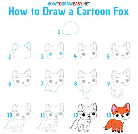 How To Draw An Arctic Fox Art For Kids Hub Artofit