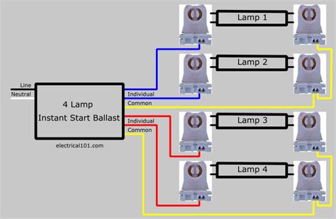 Diagram T5 2 Ballast Wiring Diagram 4 Lamp Mydiagramonline