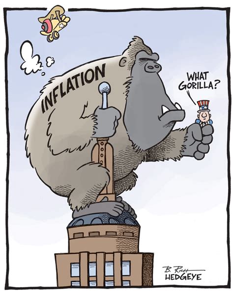 Inflation And The Federal Reserve