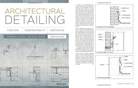 Young Architect Guide 9 Essential Books On Architectural Detailing And