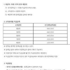* 60학점 이상 이수자(5학기 이수자는 75학점). 2019학년 2학기 국가장학금 2유형 지급안내 : 네이버 블로그