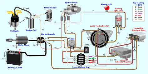 basic car alternator wiring diagram alternator voltage regulation 101 with wiring diagrams in