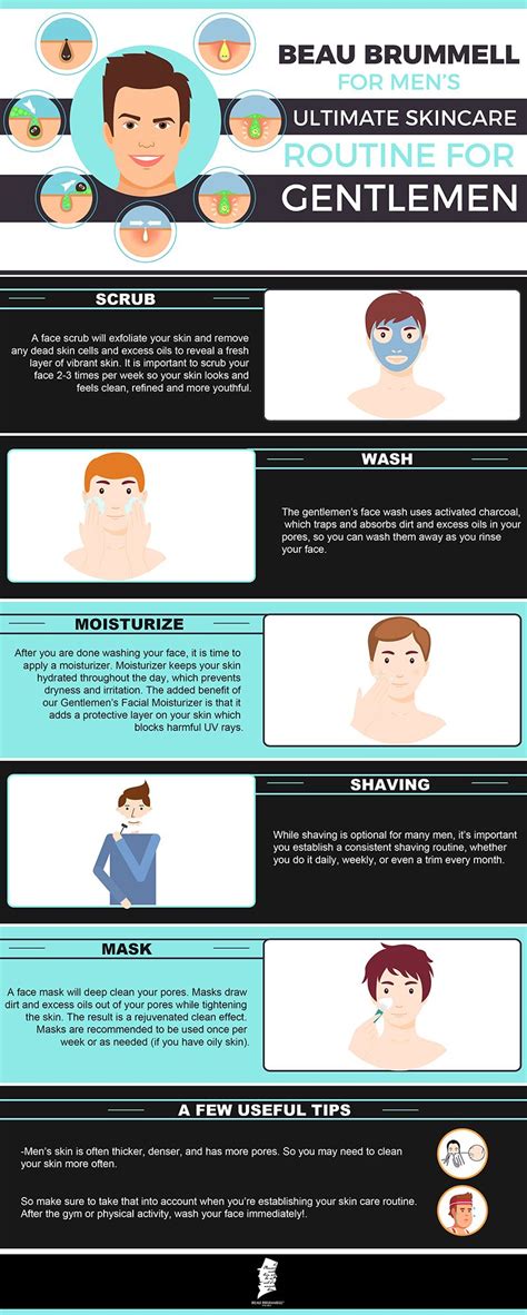What Is The Ultimate Skincare Routine For A Gentlemen Mens Health 5ws