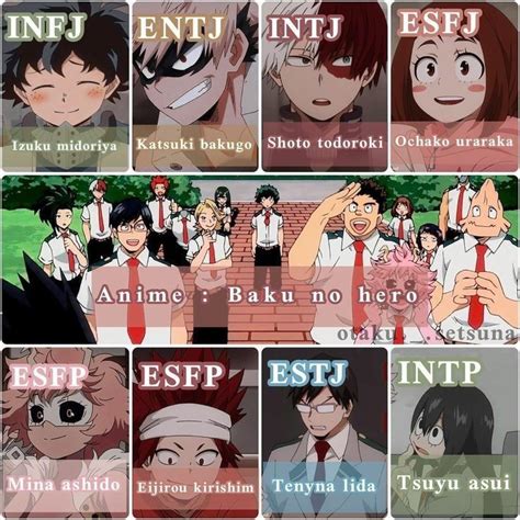 انماط شخصيات بنها 🌚🔥 Anime Mbti Anime Characters