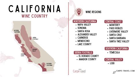 California Wine Travel Guide Carpe Travel
