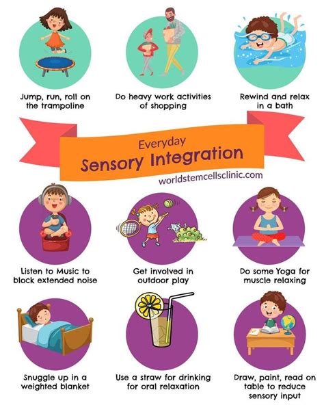 Everyday Sensory Integration Everyday Sensory Integration Children