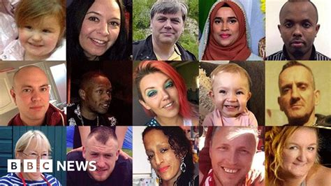 Killed In 2019 The Uks First 100 Victims