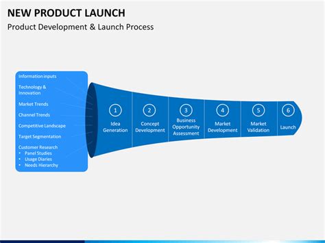 New Product Launch Powerpoint Template Sketchbubble