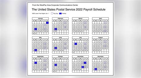 Usps Calendar Shows 2022 Payroll Schedule 21st Century Postal Worker