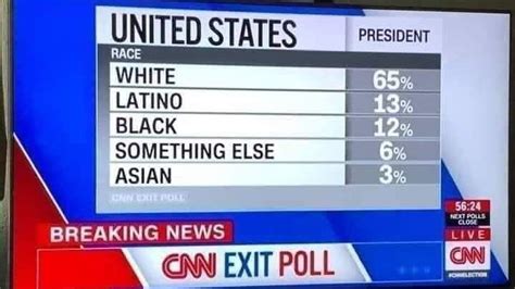 cnn native american votes something else