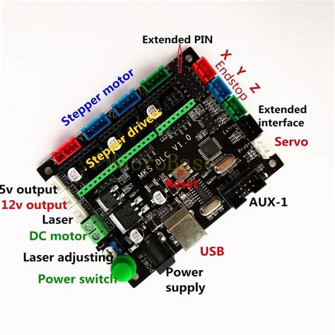Mks Dlc Grbl Cnc Controller Mainboard For Cnc Laser Engraving