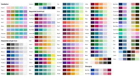 Colorspace New Tools For Colors And Palettes R Bloggers
