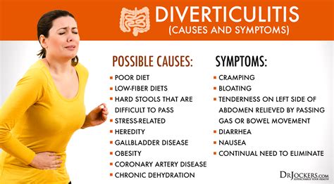 Diverticulitis Causes Symptoms And Natural Support Strategies Diverticulitis Diverticulitis