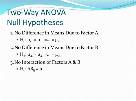 Ppt Chapter Anava Jalan Powerpoint Presentation Free Download Id