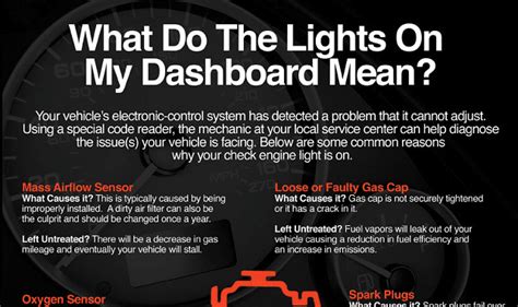 What Do Those Lights On My Dashboard Mean Infographic Visualistan