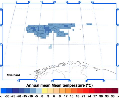 Climgen Svalbard Climate Observations