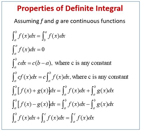 Definite Integrals Worksheet