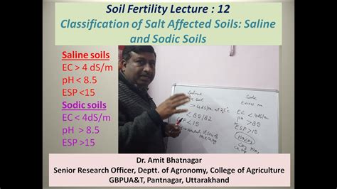 Classification Of Salt Affected Soils Saline And Sodic Soils Youtube