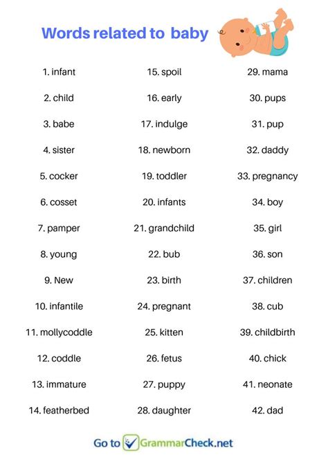 Words Related To Baby Learn English Words Writing Words English