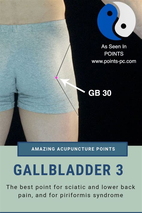 Acupuncture Point Gallbladder 30 With Images Piriformis Syndrome Acupuncture Piriformis