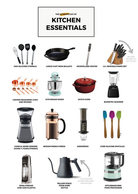 The Ultimate List Of Kitchen Essentials Glisten And Grace