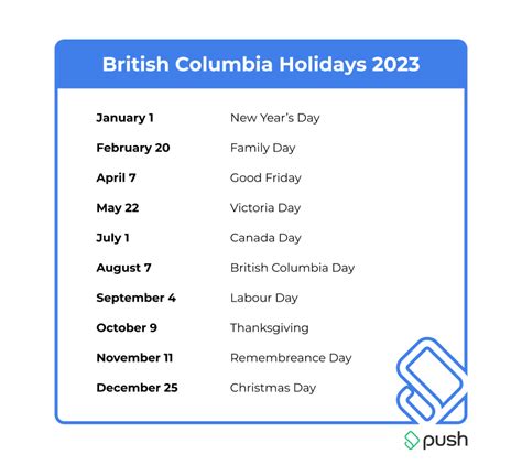 Canada Day Holiday 2023 Bc