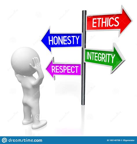 Ethics Honesty Integrity Respect Concept Signpost With Four Arrows