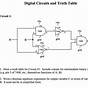 How To Draw Circuit From Truth Table