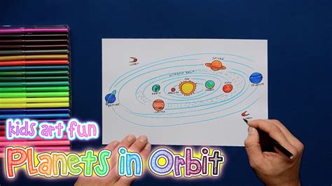 How To Draw And Color Solar System Planet Orbits Labeled Science