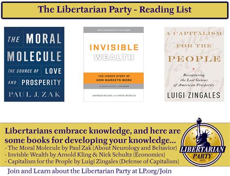 Want To Understand Libertarianism Read These Books