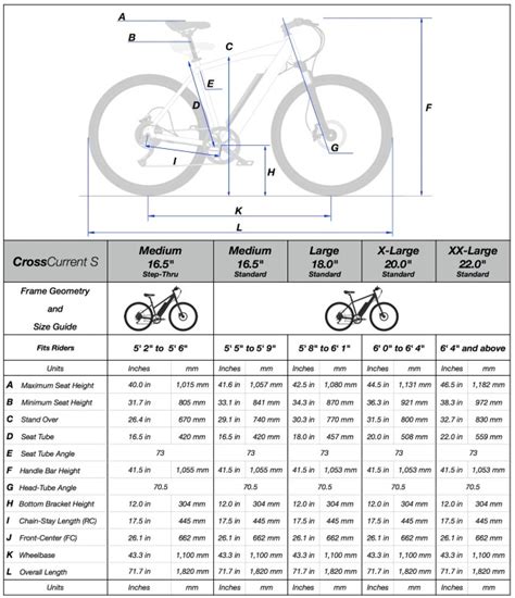 Mountain Bike Size Chart Medium Ridetvccom