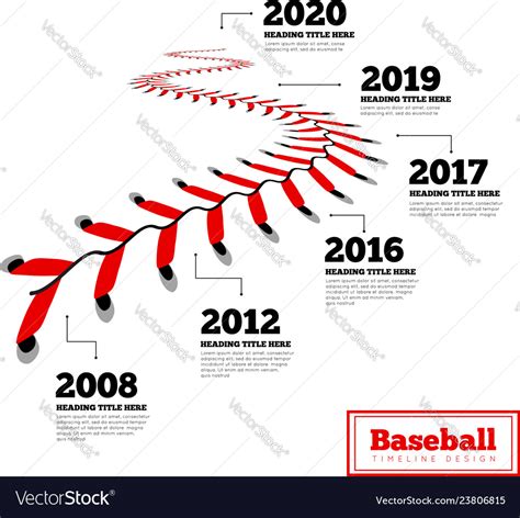 Timeline Infographics For Baseball Milestones Of Vector Image