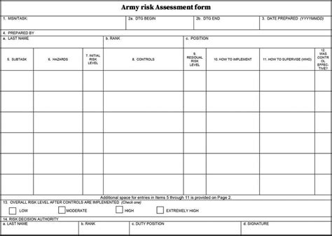 Army Risk Assessment Fillable