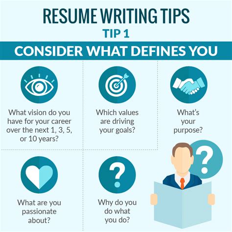 Before writing your resume or cv, thoroughly review the post and check if there is a template to be used. Resume 2018 Archives - Blog | Great Resumes Fast