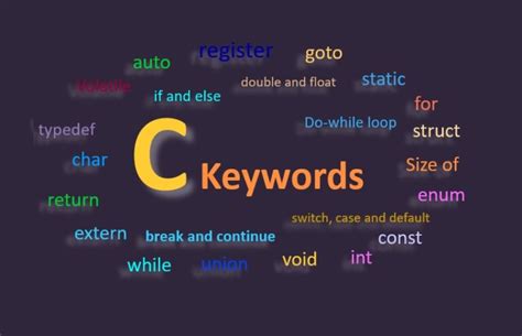 List Of 32 Keywords In C Programming Usemynotes