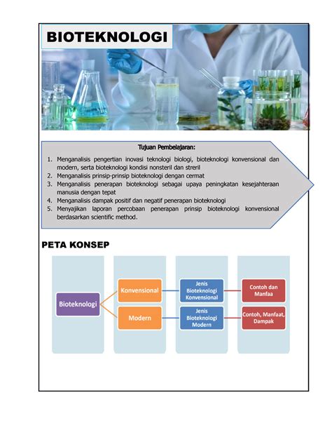 Bioteknologi Lm Bio Peta Konsep Bioteknologi Tujuan Pembelajaran