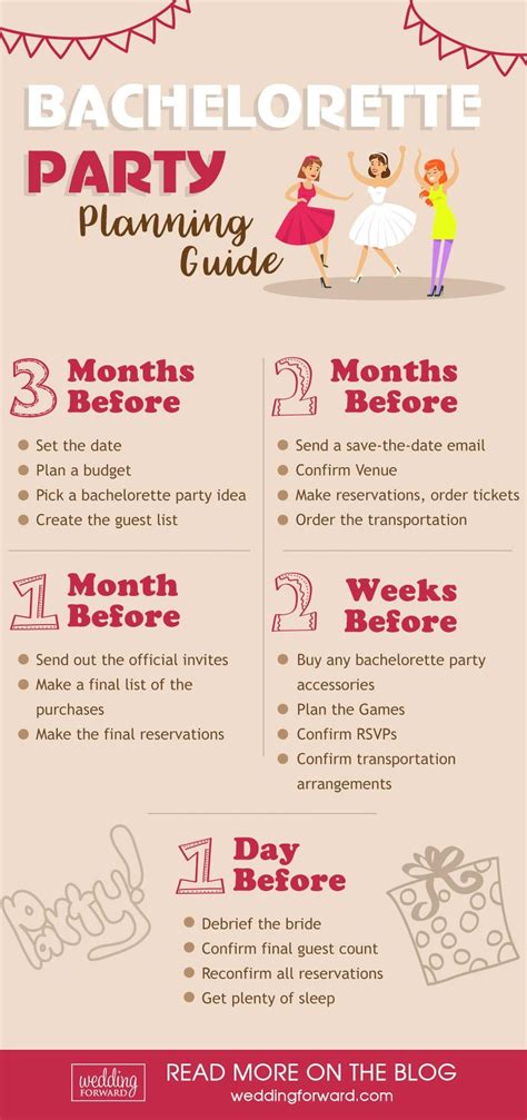 the best tips on how to plan bachelorette party in 2024