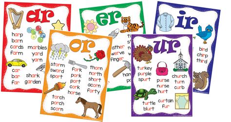 Absolutely Free R Controlled Vowels Posters Make Take Teach