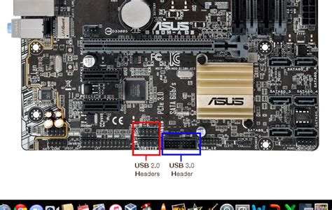 Usb Capabilities Of Asus B150m A D3 Motherboard Internal Hardware