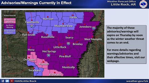Third Wave Of Winter Weather To Hit Arkansas Through Thursday Morning