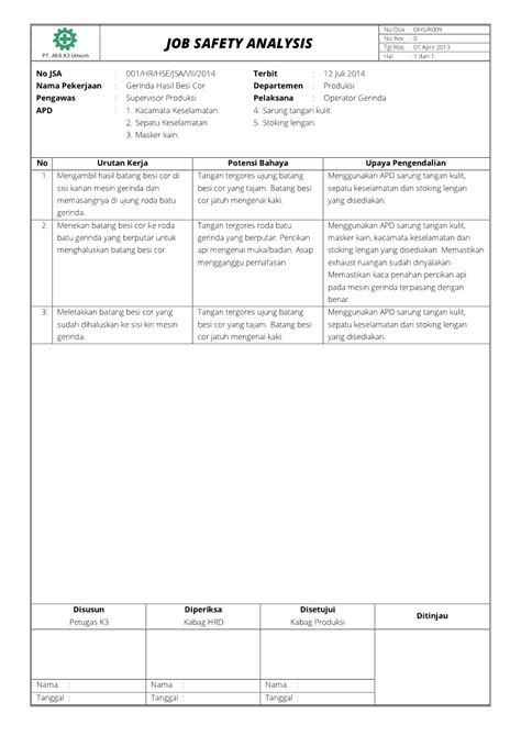 Job Safety Analysis Jsa Ahli K3 Umum