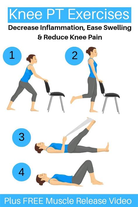 Pin On Arthritis Knee Pain Remedies