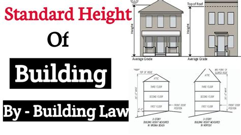 For referring to a complete horizontal section or a level of a building that has the continuous floor, the term story is used in the standard spelling in american. Standard Height Of Building or House By Building Law ...