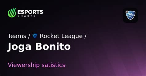 Joga Bonito Rl Joga Team Overview And Viewers Statistics Esports Charts
