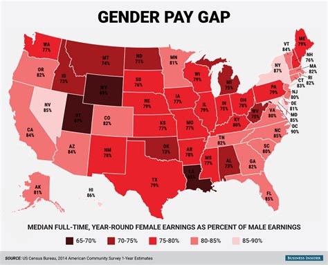 The Gender Pay Gap Is Bad In Some States And Worse In Others Aol Finance