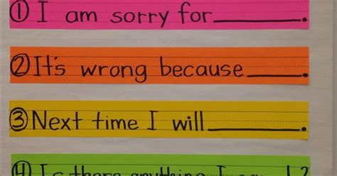 How To Say Im Sorry This Chart Helps My Kindergarten Students Solve