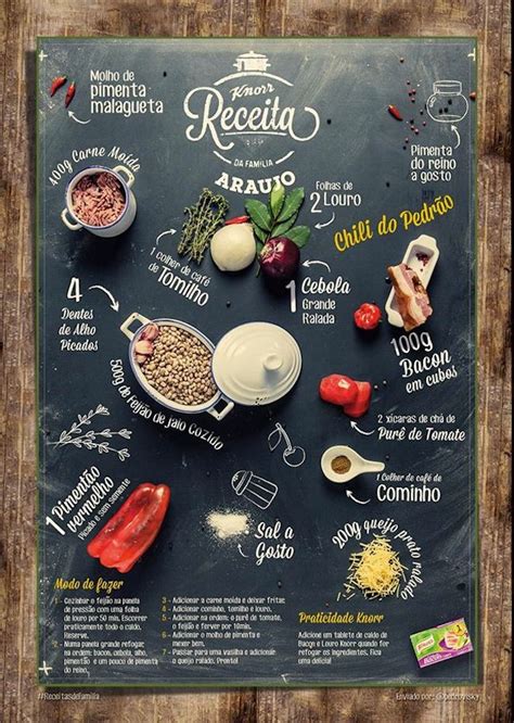 Food Infographics Templates Flat Design Food Infographic Vrogue